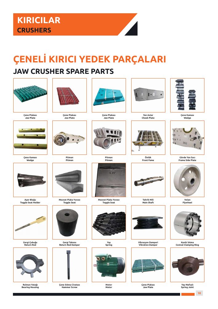 Çeneli Kırıcı Yedekleri