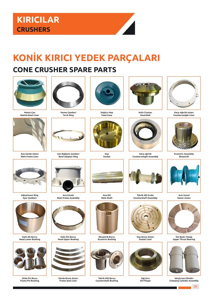 Yedek Parça ve Ürünler katalog önizlemesi